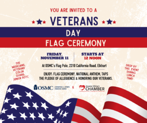 Veterans’ Day 2022
